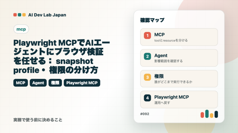 Playwright MCPでAIエージェントにブラウザ検証を任せる：snapshot・profile・権限の分け方