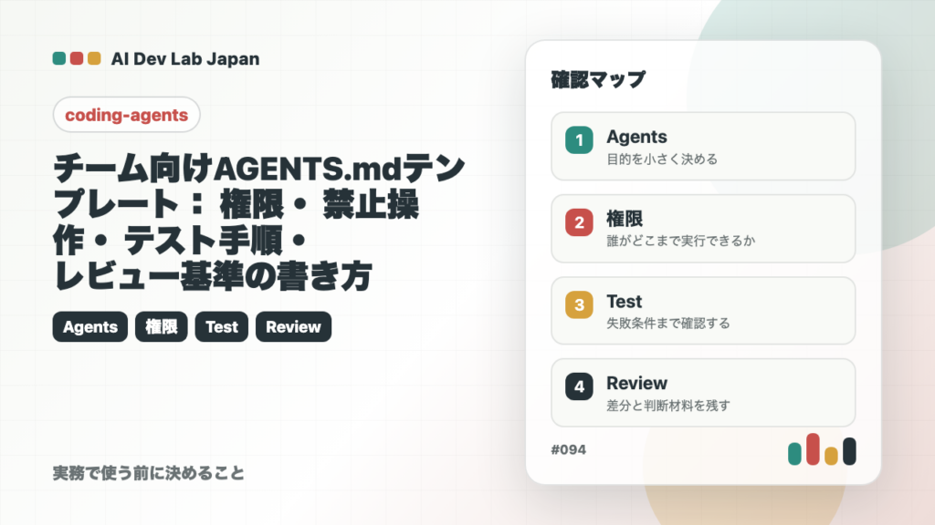 チーム向けAGENTS.mdテンプレート：権限・禁止操作・テスト手順・レビュー基準の書き方の要点をタイトルと確認軸で示すアイキャッチ