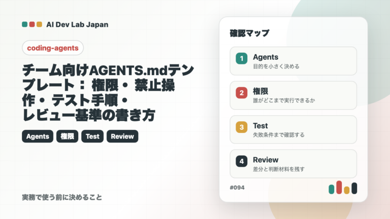 チーム向けAGENTS.mdテンプレート：権限・禁止操作・テスト手順・レビュー基準の書き方