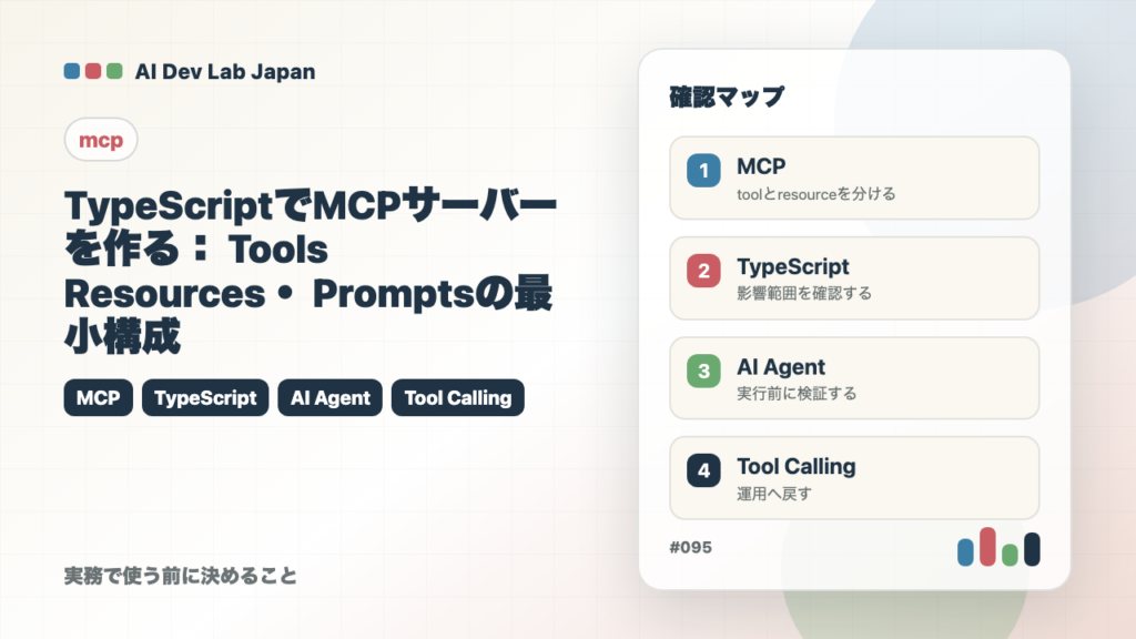 TypeScriptでMCPサーバーを作る：Tools・Resources・Promptsの最小構成の要点をタイトルと確認軸で示すアイキャッチ