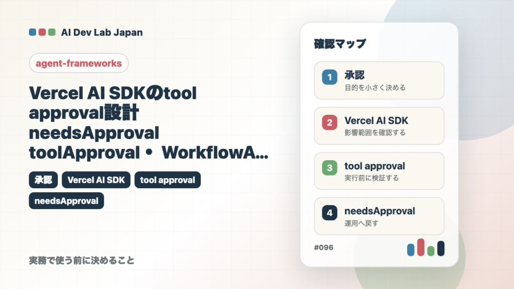 Vercel AI SDKのtool approval設計：needsApproval・toolApproval・WorkflowAgentの使い分けの要点をタイトルと確認軸で示すアイキャッチ