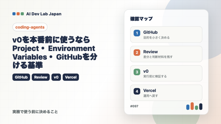 v0を本番前に使うなら：Project・Environment Variables・GitHubを分ける基準