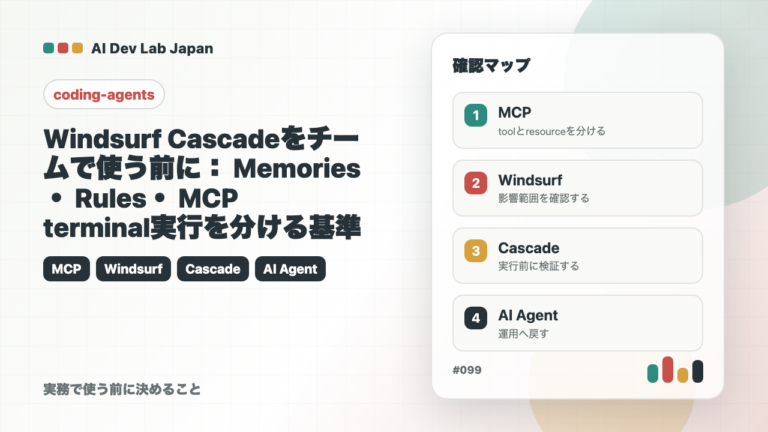 Windsurf Cascadeをチームで使う前に：Memories・Rules・MCP・terminal実行を分ける基準