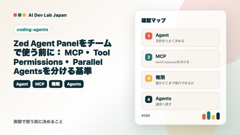Zed Agent Panelをチームで使う前に：MCP・Tool Permissions・Parallel Agentsを分ける基準の要点をタイトルと確認軸で示すアイキャッチ
